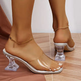Strange Transparent Heels Slippers Women Summer Plus Size Clear Pvc Sandals Woman Slip On High Heeled Party Shoes